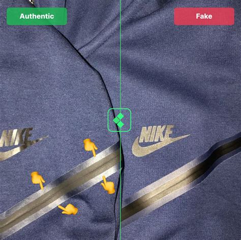 does amazon sell fake nike